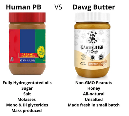 Dawg Butter Original