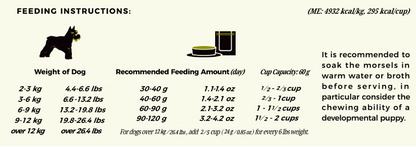 Furry Wonder - Sensitive Digestion Freeze-Dried Raw Lamb & Chicken